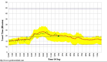 Radial Visualization For Probability Density Functions Cross Validated - Download Premium Colorful Texture | High Resolution