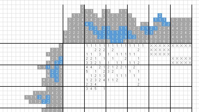 Logical Deduction Puzzlin Nonogram Puzzling Stack Exchange - Premium Abstract Art Gallery - Full HD