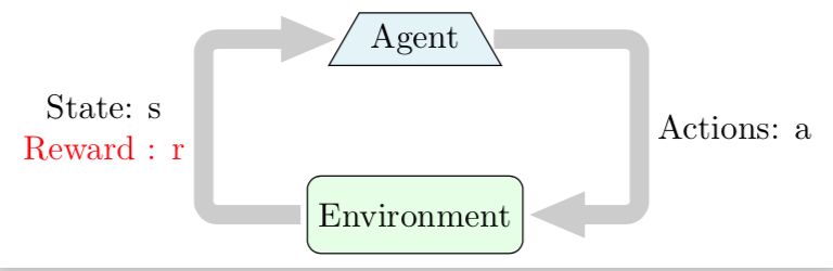 Tikz Adapting Arrows Tex Latex Stack Exchange - Premium Ocean Texture Gallery - Ultra HD