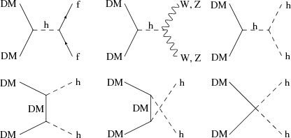 Dark Matter Physics Github - Download Gorgeous Space Photo | Retina