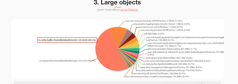Java Netty Server Buffer Read Multiple Messages At Once Stack Overflow - High Resolution Mountain Pictures for Desktop