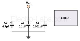 Bypass Capacitor Vs Low Pass Filter Electrical Engineering Stack Exchange - Professional HD Colorful Textures | Free Download