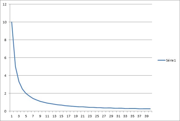 Creating X Y Charts - Ultra HD Mountain Textures for Desktop