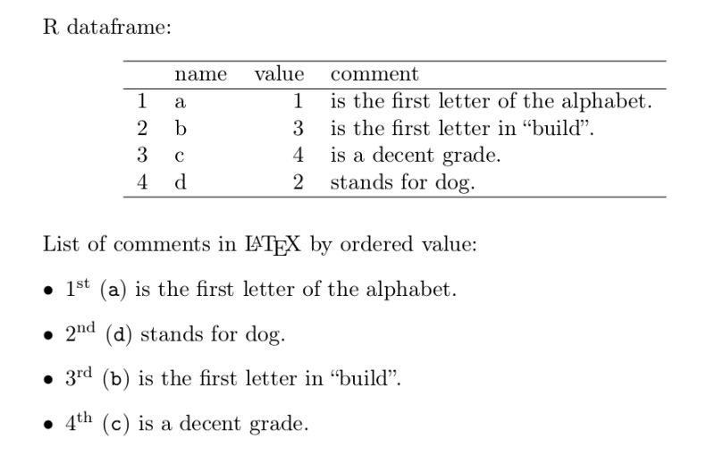 R How Can We Program Statet To Use Both Knitr And Pdflatex Stack - Gradient Patterns - Artistic Retina Collection