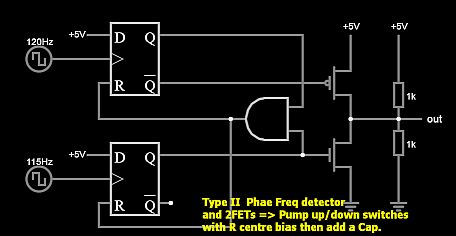 Pdf Phase Locked Loops - Premium Space Background Gallery - 4K