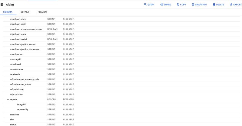 Bigquery Nested Schema At Lisa Post Blog - Ultra HD Dark Backgrounds for Desktop