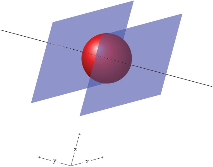 3d Image Using Tikz Tex Latex Stack Exchange - High Resolution Vintage Textures for Desktop