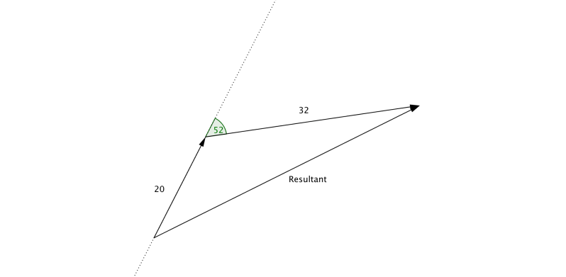 Algebra Precalculus Vector Magnitude Problem Mathematics Stack Exchange - Mountain Art Collection - Mobile Quality