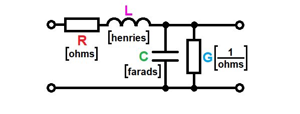 Chapter 2 Pdf Electrical Impedance Complex Number - Premium Light Pattern Gallery - HD