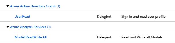 Http Request Failed As There Is An Error Getting Ad Oauth Token - Retina Nature Textures for Desktop