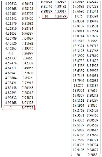 List Manipulation Adding Points Limits Mathematica Stack Exchange - 4K Space Pictures for Desktop