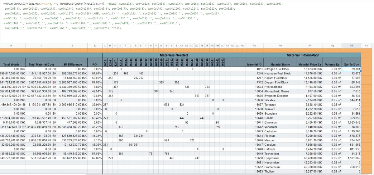 Image of the original function in action.