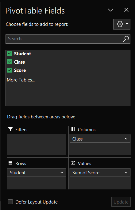 Image of the Pivot table fields described above