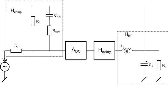 Feedback Bode Plot Starting From 180 Electrical Engineering Stack Exchange - Premium Dark Background Gallery - Full HD