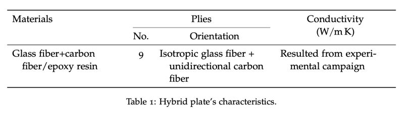 Wide Table Issue Tex Latex Stack Exchange - Download Beautiful Dark Art | 8K