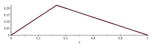 Analytic Solution To Poisson Equation Mathematics Stack Exchange - Colorful Picture Collection - Ultra HD Quality