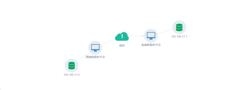Zoomcharts Customize Node In Netchart Stack Overflow - Download Creative Colorful Photo | Full HD