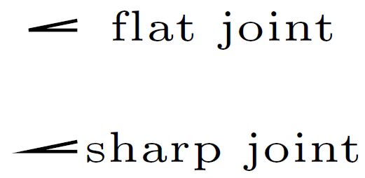 Sharp Vs Flat Symbol Theoryjopu - Download Amazing Space Photo | HD