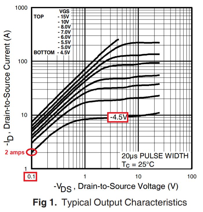 Esp Esp8266 Esp32 Mosfet Switch Problem Electrical Engineering - Ultra HD Nature Image - Full HD