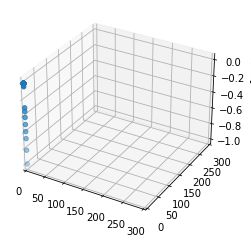 Python Displaying Multiple 3d Plots Stack Overflow - Best Space Illustrations in Mobile