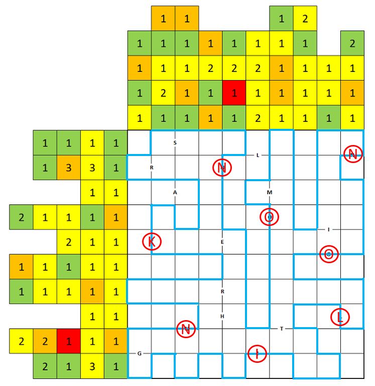 Visual Puzzle Needs A Name Puzzling Stack Exchange - 8K Sunset Illustrations for Desktop