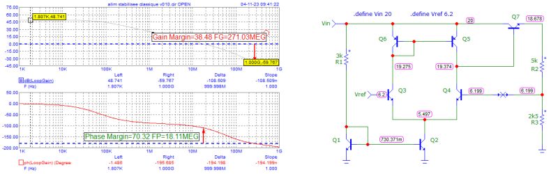 Opa2227 Ep Incoherence In Open Loop Gain Graph Between Simulation And - Download Premium Dark Design | Full HD