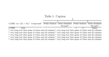 Resize Set Multicolumn Width To Full Resized Table Width Tex - Gorgeous HD Gradient Backgrounds | Free Download