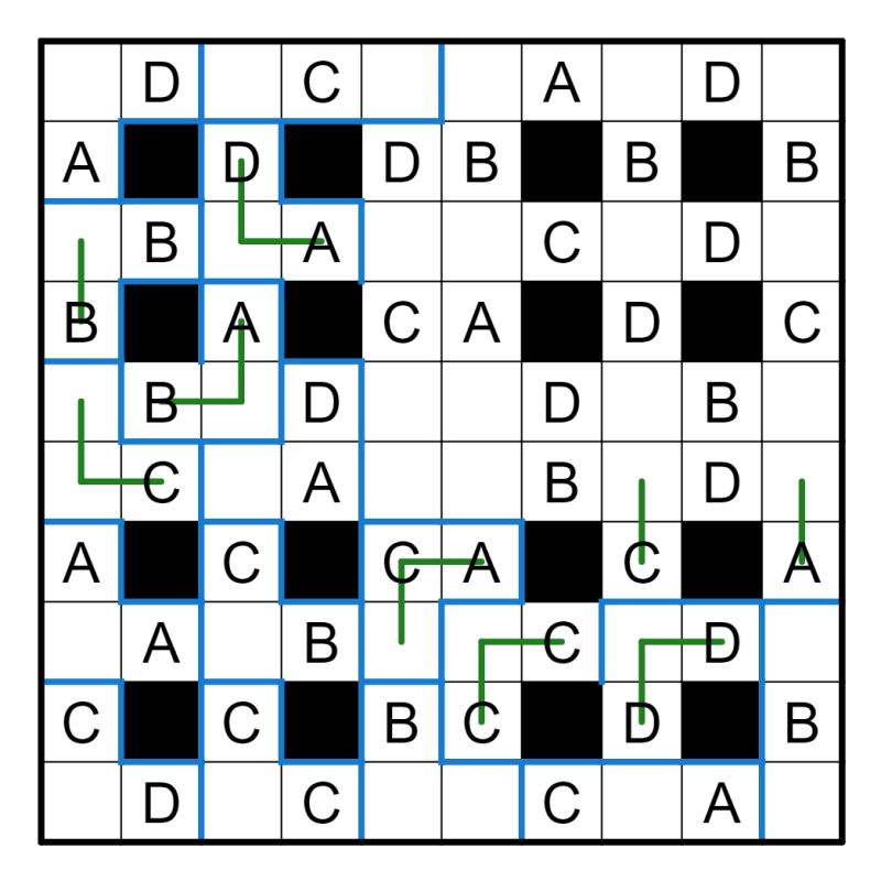 Logical Deduction Greener Grasses Nusi S Birthday Puzzling Stack - Premium Minimal Texture Gallery - Desktop