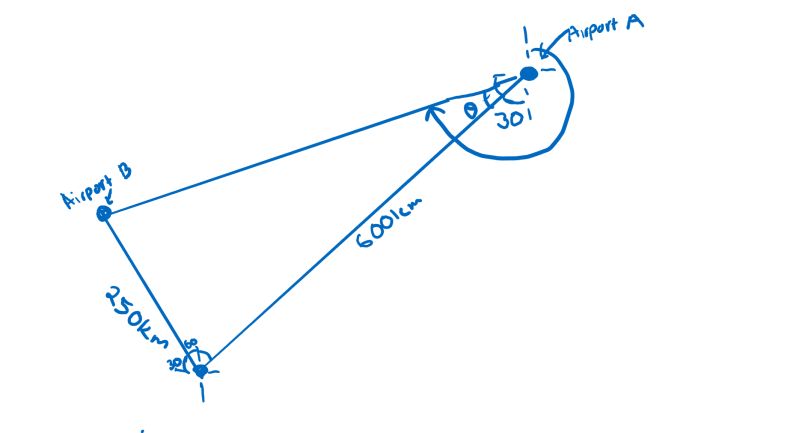 Trigonometry Trig Bearings Problem Mathematics Stack Exchange - Premium Abstract Photo Gallery - Desktop