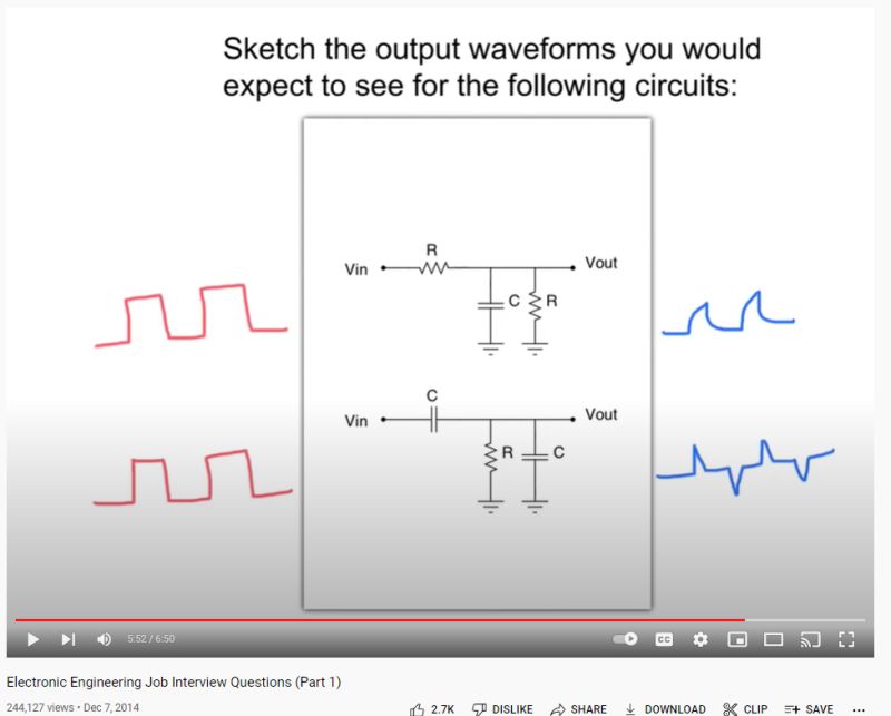 Rc Integrator And Differentiator Using Qucs - Dark Wallpaper Collection - Retina Quality