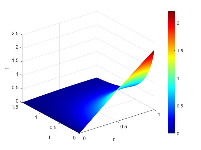 Github Briangmoore Bessel Experimenting With A Series Approximation - Best Landscape Images in High Resolution