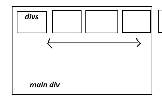 Html Flex Items Shrinking In Firefox But Not Chrome Or Ie Stack - Artistic Minimal Texture - 8K