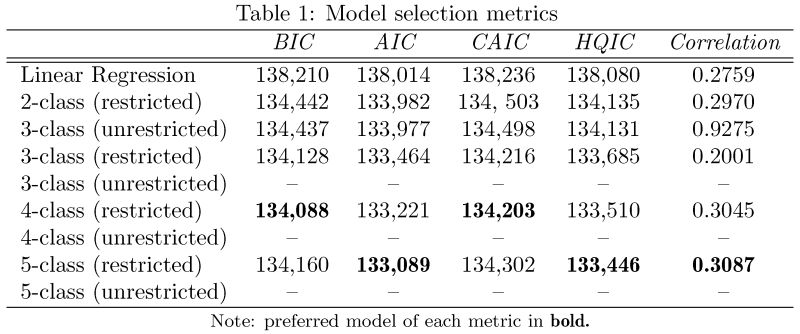 Adding A Note In Tables Tex Latex Stack Exchange - Premium Space Texture Gallery - Full HD