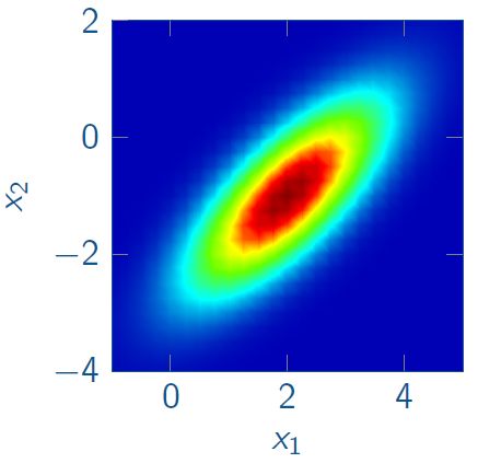 Pgfplots Option Compat Newest Causes Crash With Intersections Tex - Modern Abstract Texture - High Resolution