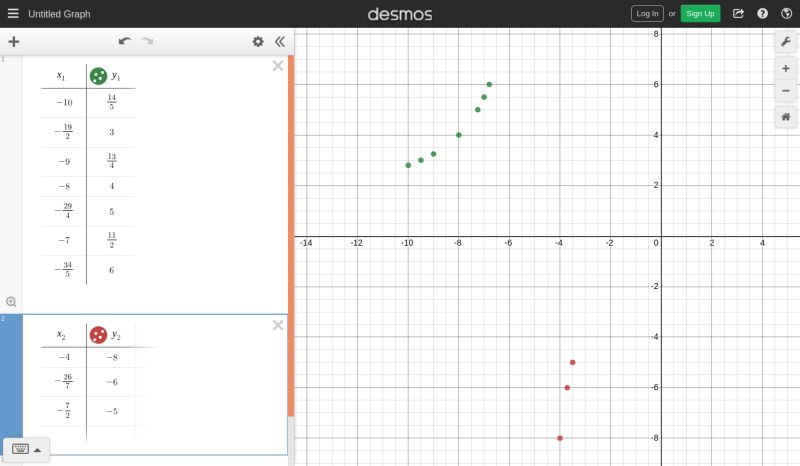 Absolute Value Inequality Clarification Mathematics Stack Exchange - Modern Abstract Texture - Full HD
