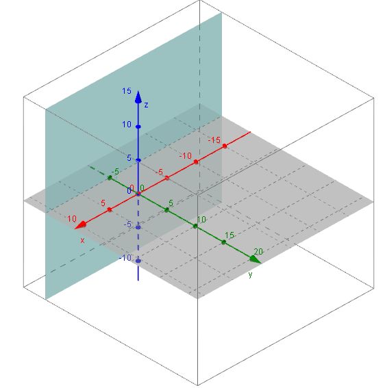 Soft Question Software To Easily Draw 3d Plots From Functions - Premium 8K Landscape Wallpapers | Free Download