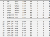 Ms Access Creating A Loop Sequence And Duplicating Rows Within One