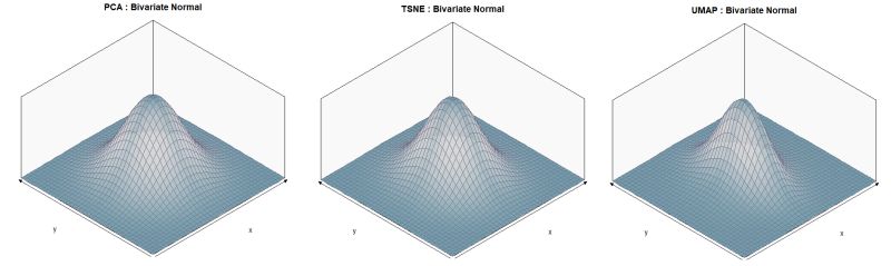 Pdf Approximating High Dimensional Probability Distributions - Landscape Backgrounds - Classic Desktop Collection