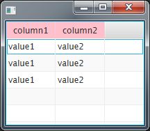 Java How To Change Pseudo Class State Of Table Column Stack Overflow - Beautiful High Resolution Abstract Wallpapers | Free Download