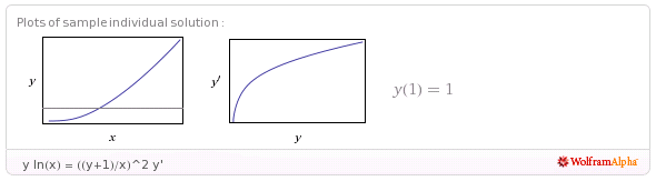 Diff Eq Solving A Differential Equation Mathematics Stack Exchange - Nature Photos - Stunning 8K Collection