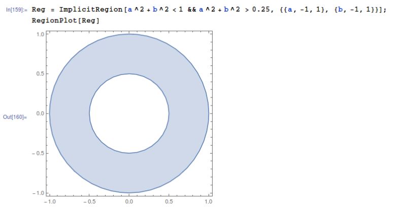 Plotting Plot When Parameters Are In A Region Mathematica Stack Exchange - Space Pictures - Elegant 4K Collection