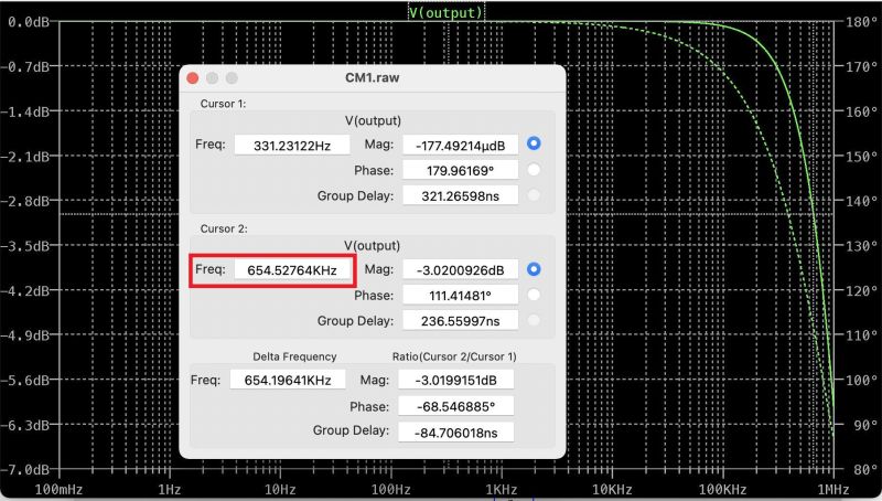 Frequency Response Graph Reading Electrical Engineering Stack Exchange - Gorgeous Light Photo - 4K