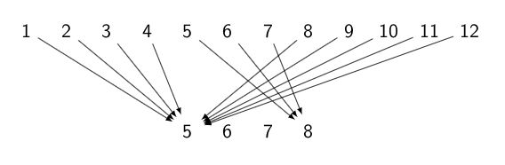 Beamer Hide Text From The Navigation Bar In The First Frame Tex - Nature Art Collection - Retina Quality