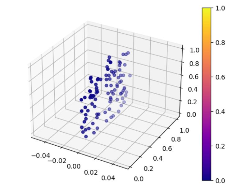 Python Customising Matplotlib Cmaps Stack Overflow - Best Minimal Designs in Retina