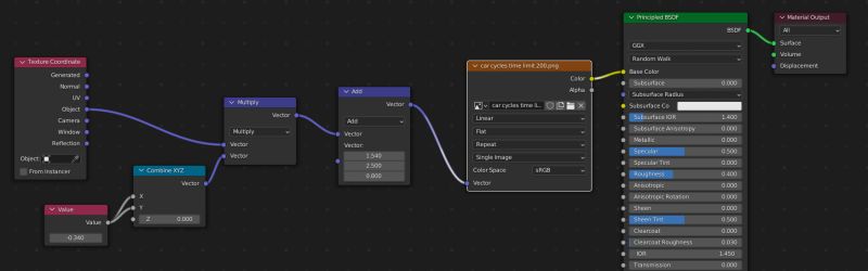 Shaders Duplicated Linked Objects And Shared Material Scaling - Best Colorful Illustrations in 8K