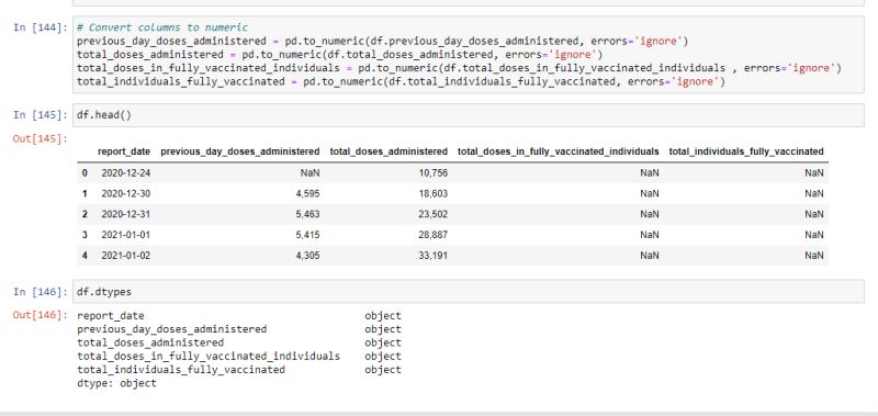 Convert Dtype Python For Data Science - Professional Mobile City Photos | Free Download