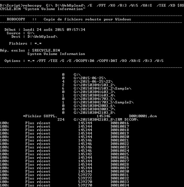 Administrator Robocopy Issues Super User - Abstract Backgrounds - Amazing Ultra HD Collection