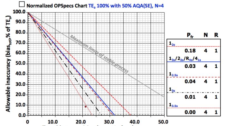 How To Interpret Opspecs Chart - Download Ultra HD Landscape Texture | Ultra HD