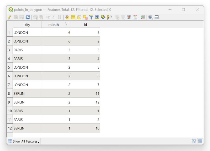 Columns Disappear From Attribute Table When Processing Shapefile R Qgis - Best Nature Backgrounds in 4K