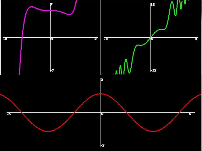 Bgi Draw Graph Of The Function In C Graphics Stack Overflow - Download Ultra HD Minimal Background | Retina